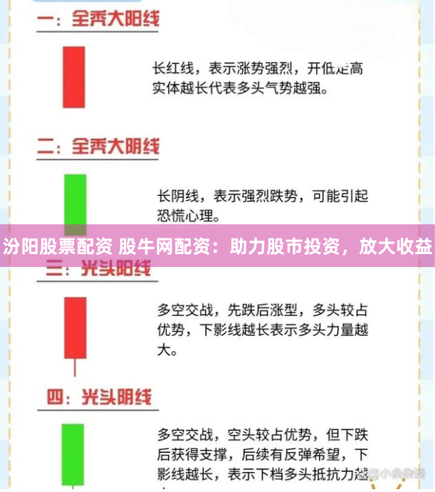 汾阳股票配资 股牛网配资：助力股市投资，放大收益